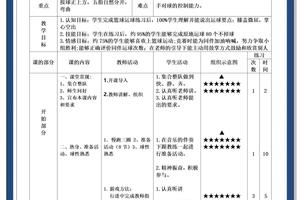 篮球基础训练视频教学完整版