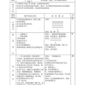 力量训练对篮球的影响及帮助有哪些方面